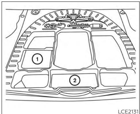 NISSAN Altima (2018) - TROUSSE DE PREMIERS SOINS (selon l'equipement) - 1