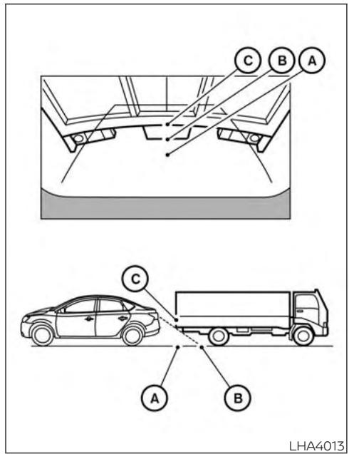 NISSAN Altima (2018) - DIFFÉRENCE ENTRE LA DISTANCE PRÉVUE ET LA DISTANCE RÉELLE - 4