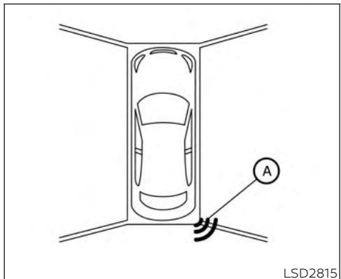 NISSAN Altima (2018) - FONCTIONNEMENT DU SYSTEME - 1