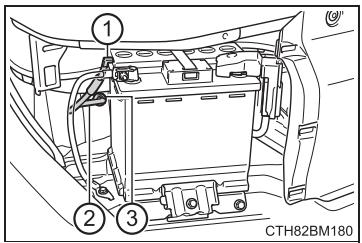 TOYOTA Prius C (2019) - Lors du remplacement de la batterie 12 V - 1