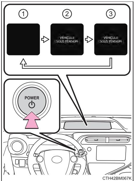 TOYOTA Prius C (2019) - Changement de mode du contact d'alimentation - 3