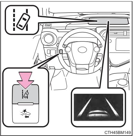 TOYOTA Prius C (2019) - Activation du système LDA - 1
