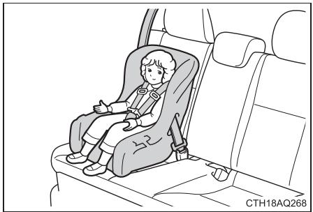 TOYOTA Prius C (2019) - Types de sièges de sécurité infant - 2