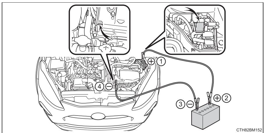 TOYOTA Prius C (2019) - Si la batterie 12 V du vehicule est déchargée - 3