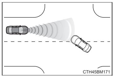 TOYOTA Prius C (2019) - Conditions dans lesquelles le système peut fonctionner même en l'absence de risque de collision - 4