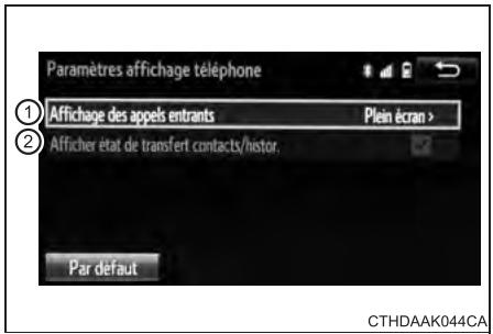 TOYOTA Prius C (2019) - Réglages de l'affichage du téléphone - 1