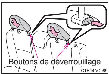 TOYOTA Prius C (2019) - Installation des appuie-têtes - 3