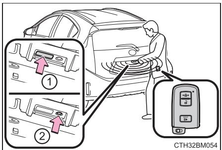 TOYOTA Prius C (2019) - Verrouillage et déverrouillage du hayon - 1