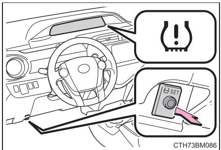 TOYOTA Prius C (2019) - Système d'ajretissement de pression des pneus - 1