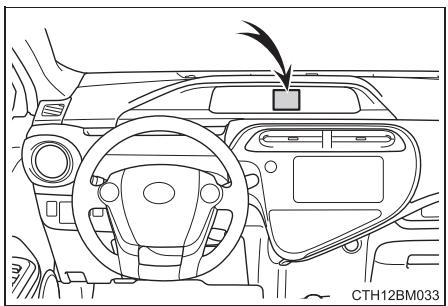 TOYOTA Prius C (2019) - Message d'advertissement du système hybride - 1