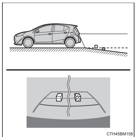 TOYOTA Prius C (2019) - Différences entre l'écran et la route réelle - 2