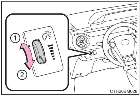 TOYOTA Prius C (2019) - Commande d'éclairage du tableau de bord - 1