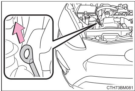 TOYOTA Prius C (2019) - Vérification de l'huile moteur - 1