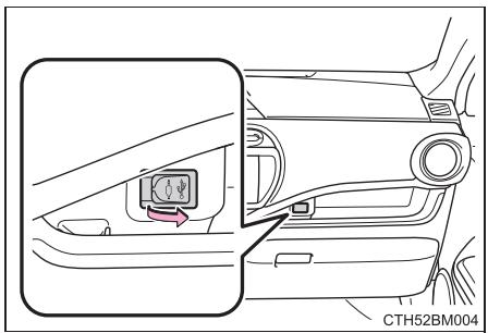 TOYOTA Prius C (2019) - iPod - 1