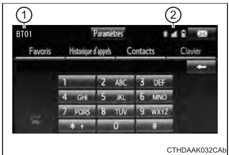 TOYOTA Prius C (2019) - Écran du téléphone - 1