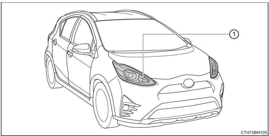 TOYOTA Prius C (2019) - Avant - 1