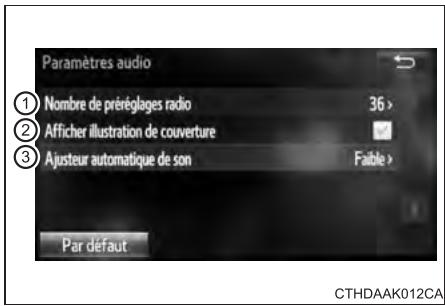 TOYOTA Prius C (2019) - Écran des réglages audio - 1