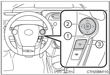 TOYOTA Prius C (2019) - Actionnement des commandes de réglage des instruments - 1