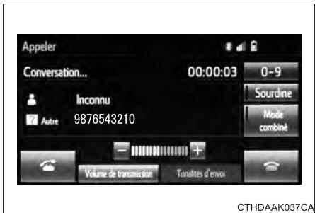 TOYOTA Prius C (2019) - Conversation téléphonique - 1