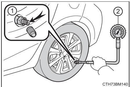 TOYOTA Prius C (2019) - Procedure de contrôle et de réglage - 1