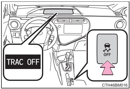 TOYOTA Prius C (2019) - Désactivation du système TRAC - 2