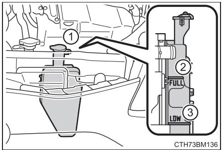 TOYOTA Prius C (2019) - Liquide de refroidissement - 1