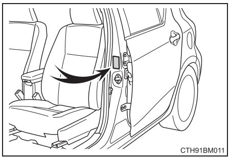 TOYOTA Prius C (2019) - ■ Numéro d'identification du vehicule - 3
