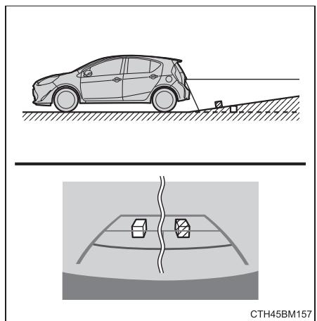 TOYOTA Prius C (2019) - Différences entre l'écran et la route réelle - 1