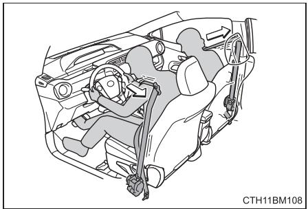 TOYOTA Prius C (2019) - Prétensionneurs de ceintures de sécurité (sièges avant) - 1