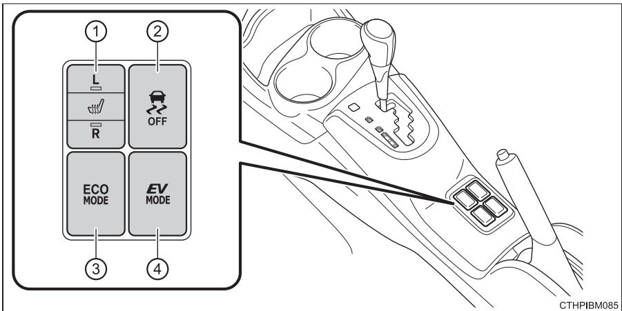 TOYOTA Prius C (2019) - Commands - 3