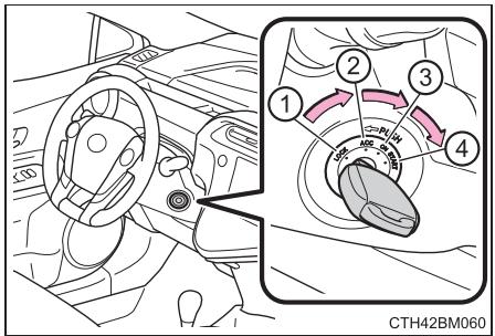 TOYOTA Prius C (2019) - Changement de position du contact d'alimentation - 1