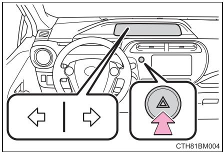 TOYOTA Prius C (2019) - Feux de détresse - 1