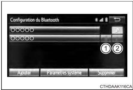 TOYOTA Prius C (2019) - Connexion d'un dispositif Bluetooth® - 1