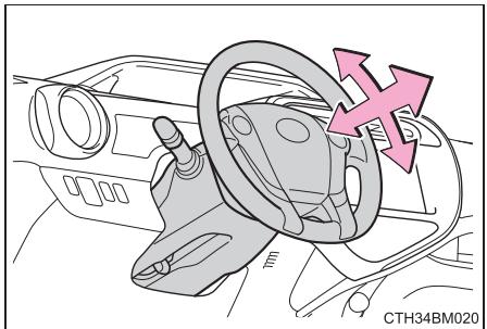 TOYOTA Prius C (2019) - Procedure de réglage - 2