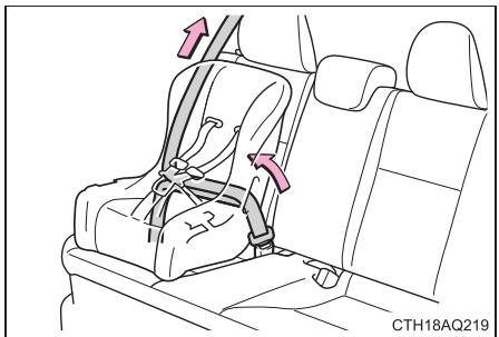 TOYOTA Prius C (2019) - Type face à la route — Siège modulable - 4