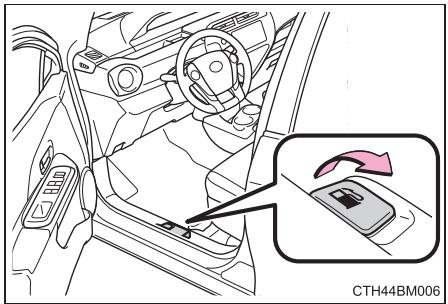 TOYOTA Prius C (2019) - Ouverture du bouchon du réservoir à carburant - 1