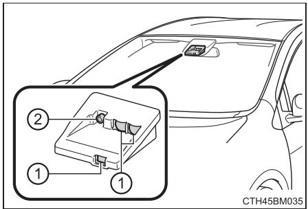 TOYOTA Prius C (2019) - Capteur avant - 1