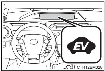 TOYOTA Prius C (2019) - Témoin indicateur de conduite EV - 1