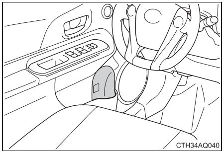 TOYOTA Prius C (2019) - Porte-bouteilles - 1