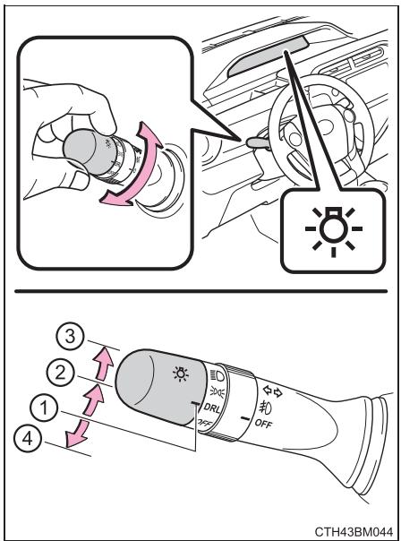 TOYOTA Prius C (2019) - Instructions d'utilisation - 2