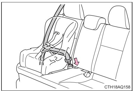 TOYOTA Prius C (2019) - Type face à la route — Siège modulable - 2