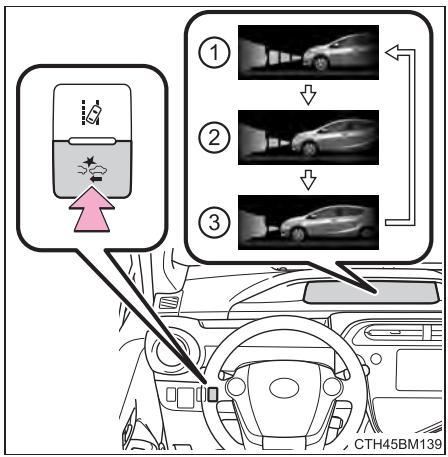 TOYOTA Prius C (2019) - ■ Modification du moment de l'advertissement de sécurité de précollision - 1