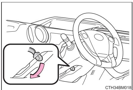 TOYOTA Prius C (2019) - Procedure de réglage - 1