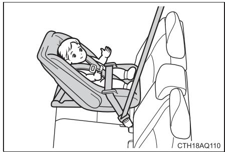 TOYOTA Prius C (2019) - Types de sièges de sécurité infant - 1