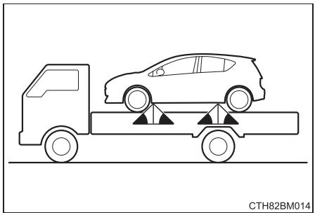 TOYOTA Prius C (2019) - Utilisation d'une dépanneuse à plateau - 2