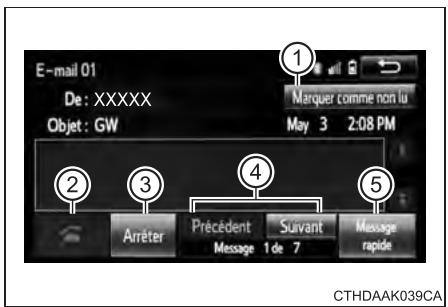 TOYOTA Prius C (2019) - Vérification des messages - 1