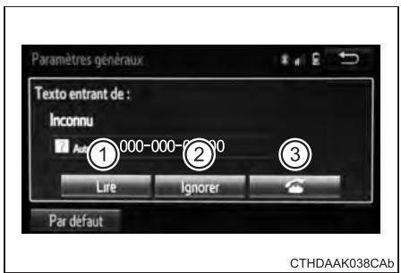 TOYOTA Prius C (2019) - Réception d'un message - 1