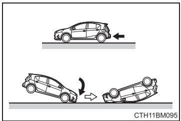 TOYOTA Prius C (2019) - Types de collisions dans lesquelles les coussins gonflables SRS (coussins gonflables latéraux et rideaux SRS) peuvent ne pas se déployer - 3