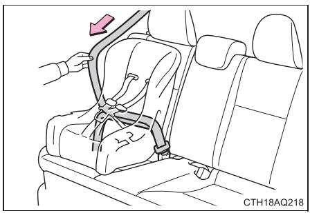 TOYOTA Prius C (2019) - Type face à la route — Siège modulable - 3