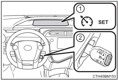 TOYOTA Prius C (2019) - Résumé des fonctions - 1